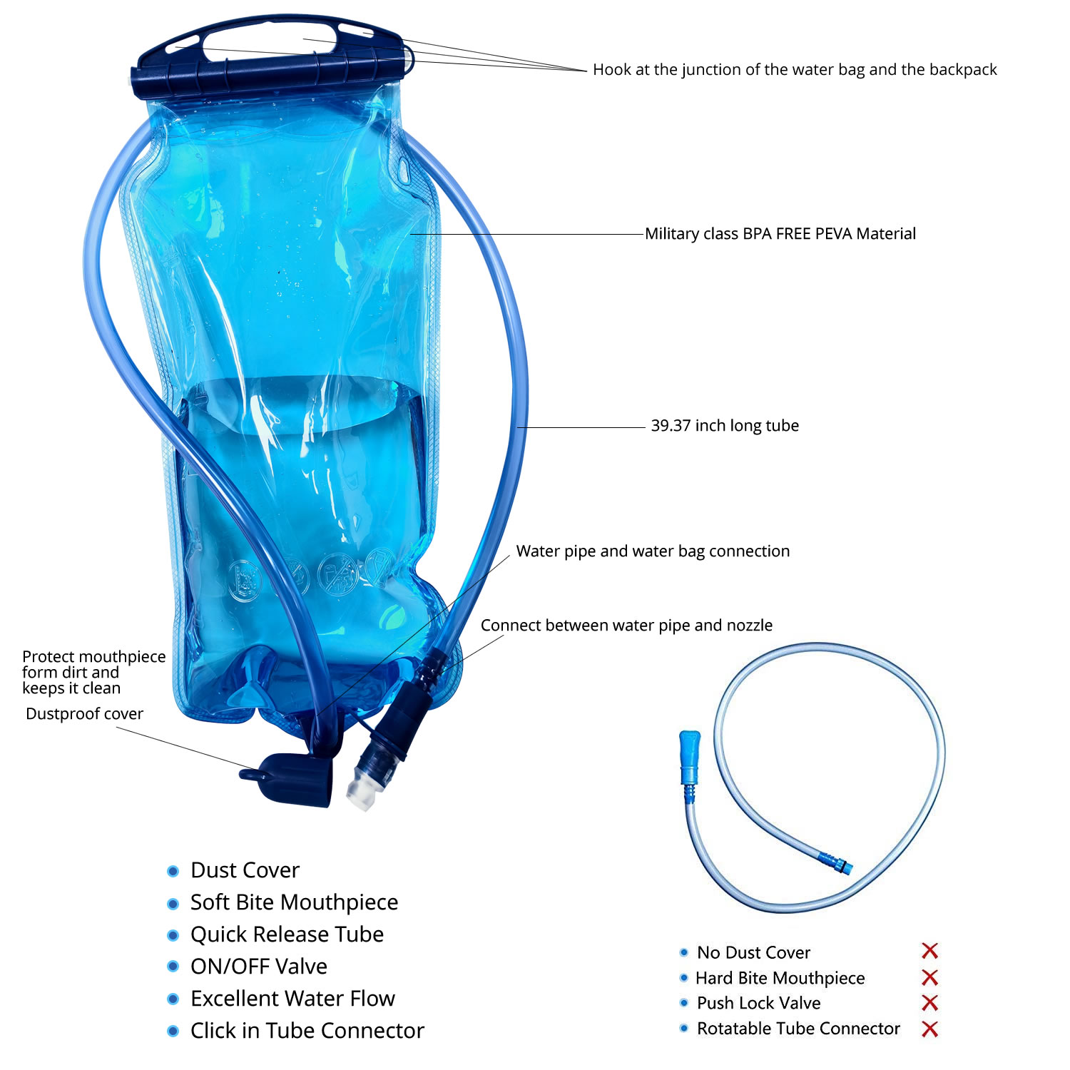 WAP01  Popular Hot sell 1PC Sp - Food Storage Bag review and price